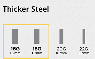 Double Offset Bowl, Big Left - 16g HZ Series, Nested